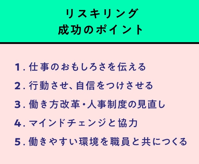 （資料提供：山陰合同銀行）