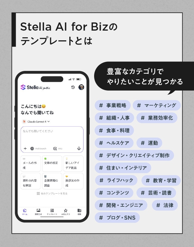 Stella Al for Bizのテンプレートとは