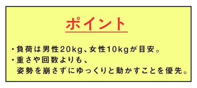 ポイント