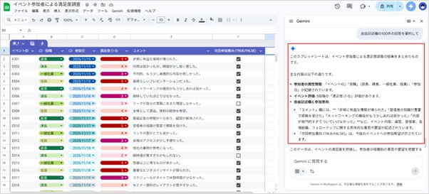 自由記述欄にあるコメントを瞬時にGeminiで分析