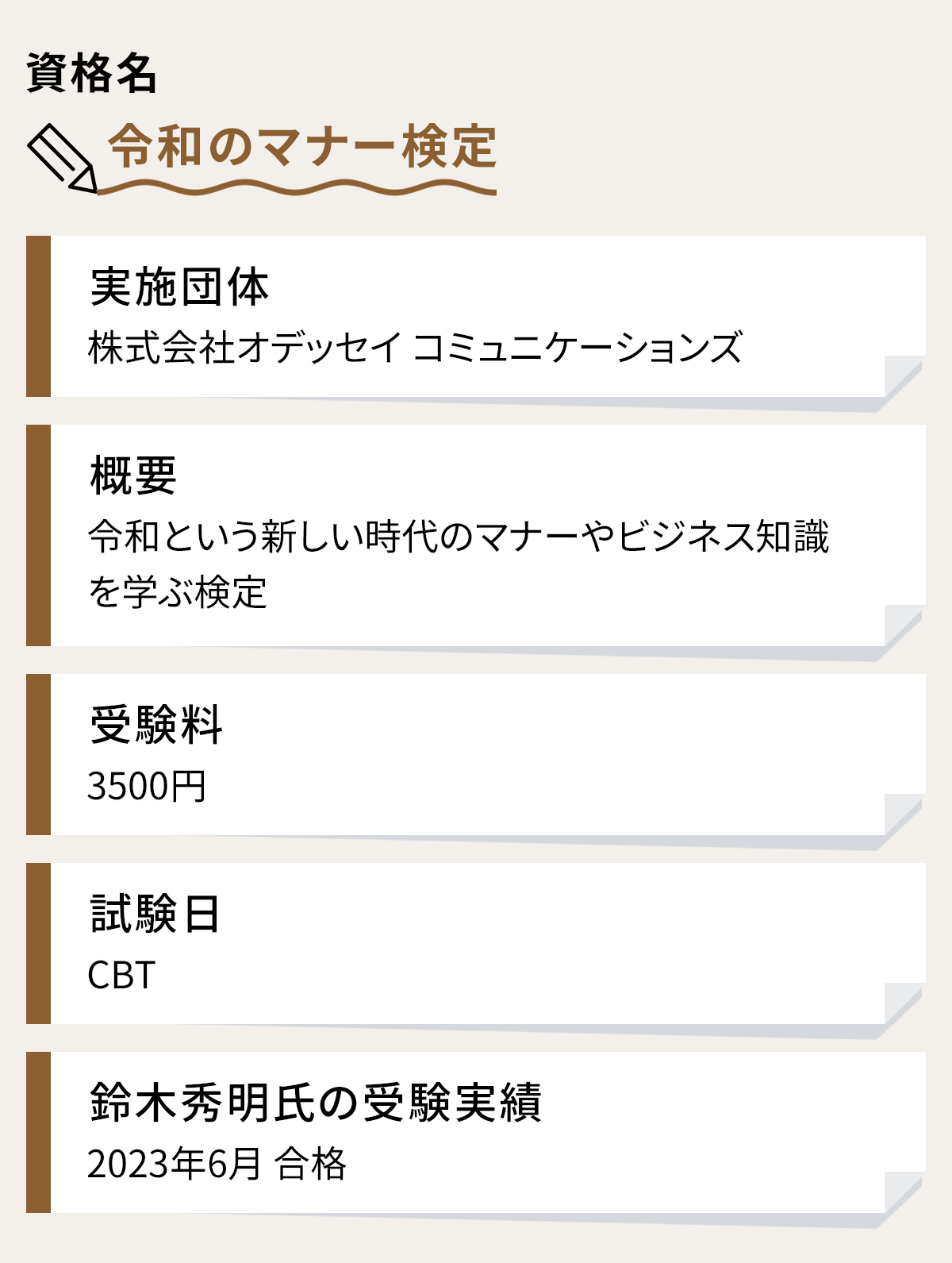 資格名 令和のマナー検定