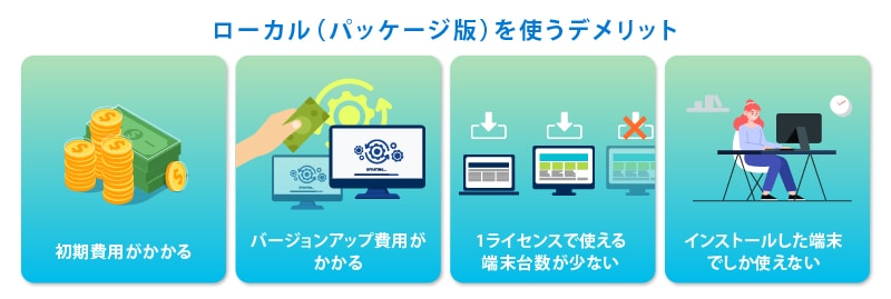 ローカル(パッケージ版)を使うデメリット
