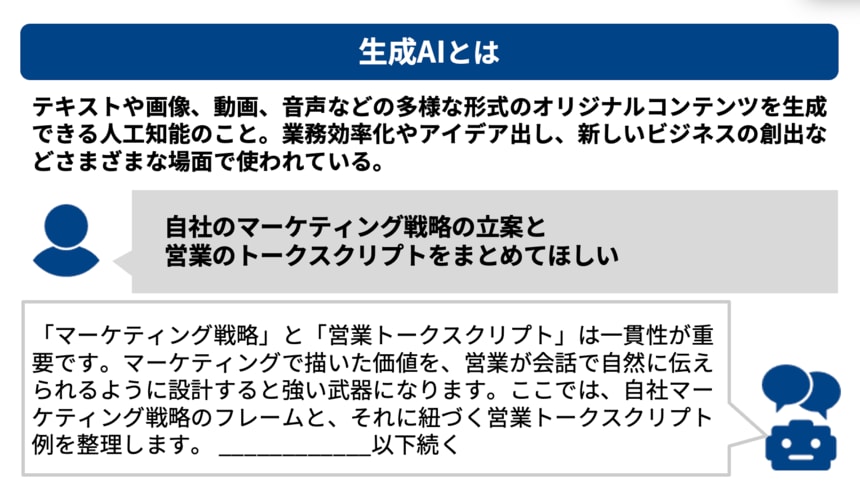 生成AIとは