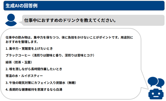 生成AIの回答例