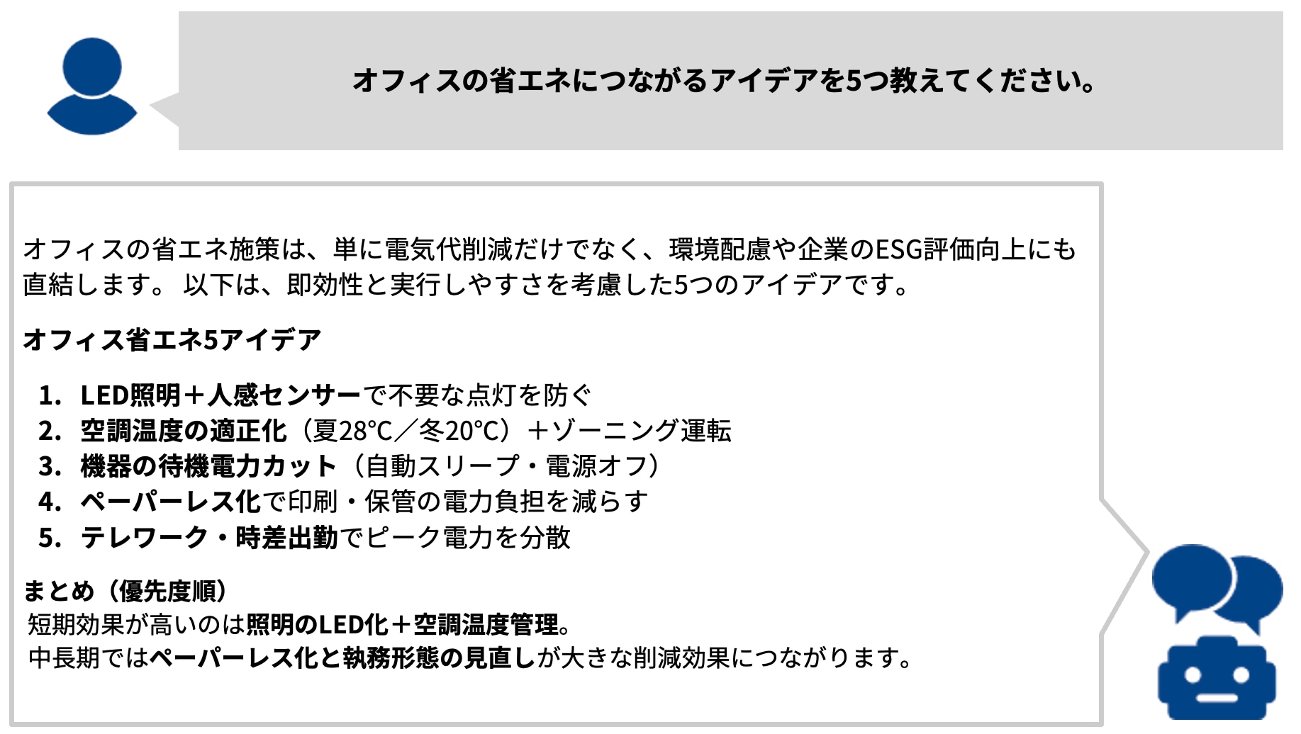 オフィスの省エネにつながるアイデアを5つ教えてください