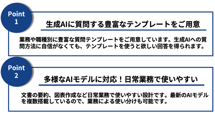 Point1:生成AIに質問する豊富なテンプレートをご用意、Point2:多様なAIモデルに対応!日常業務で使いやすい