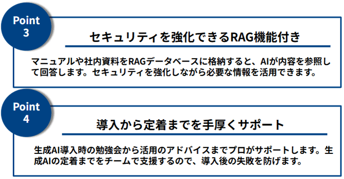 Point3:セキュリティを強化できるRAG機能付き、Point4:導入から定着までを手厚くサポート