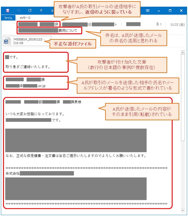 Emotet(エモテット)攻撃の手口