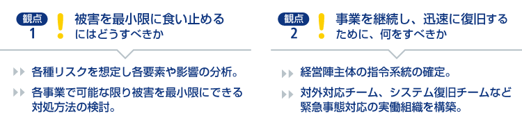 観点1 被害を最小限に食い止めるにはどうすべきか / 観点2 事業を継続し、迅速に復旧するために、何をすべきか