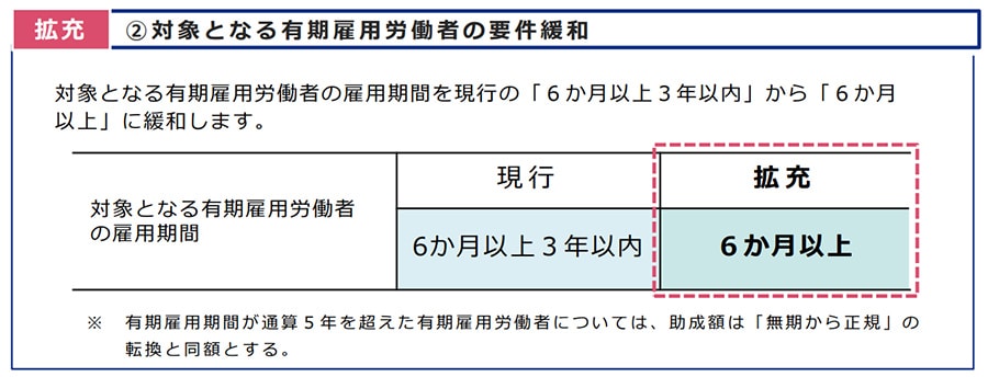 ②対象となる有期雇用労働者の要件緩和