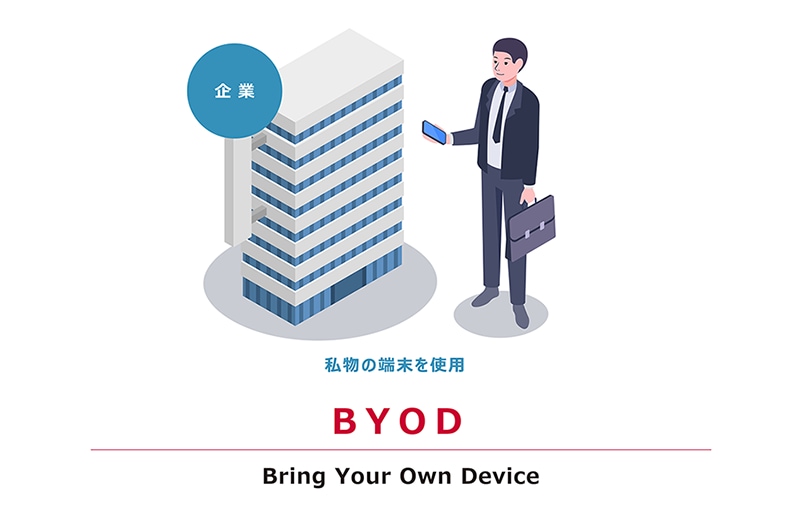 BYODとは