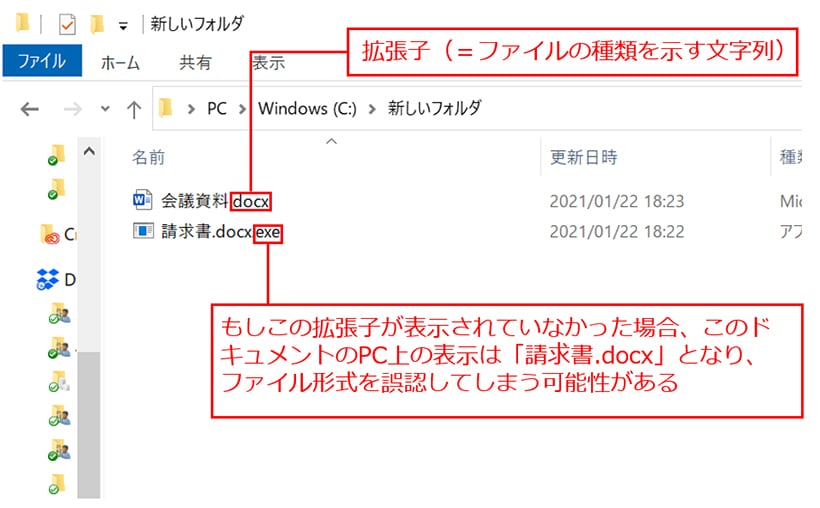 画像：Windowsファイル拡張子