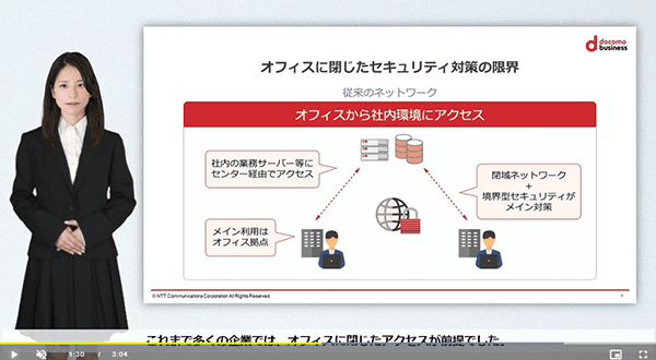 課題を理解する！ハイブリッドワークの障壁となる課題の後ろに見え隠れする3つの要因とは？
