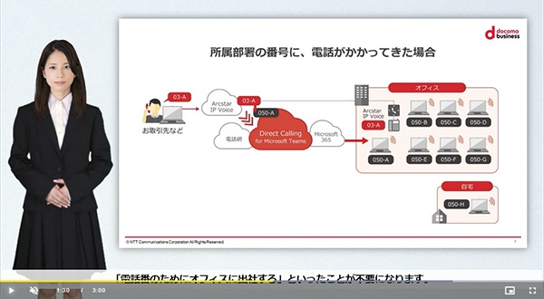 便利なケーススタディを解説！状況に応じた電話の使い分けとは？