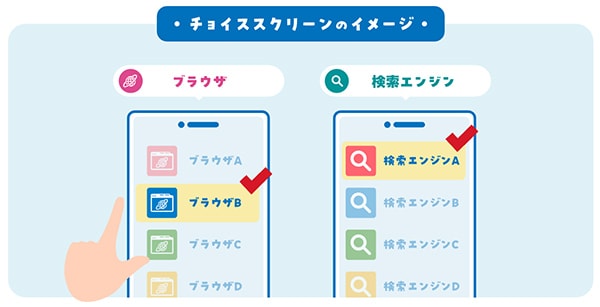 端末購入後の初期設定時などに、ブラウザや検索サービスを選択できる画面（チョイススクリーン）が新たに表示されるようになった