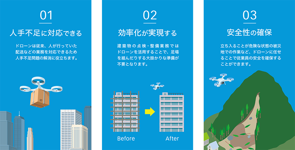 ドローンを活用するメリット