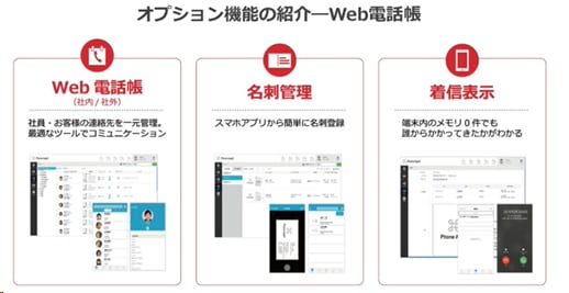 画像：オプション機能の紹介 ― Web電話帳