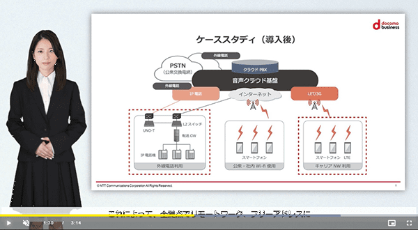 従業員のスマホを使ったBYODでオフィスの固定電話を撤廃するケーススタディなどを解説！