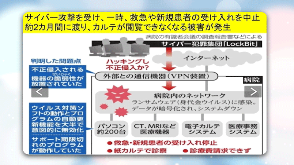 【対策編】対策の考え方と阻害要因