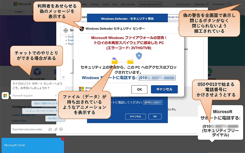 サポート詐欺の偽セキュリティ警告画面でよく見られる特徴