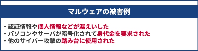 マルウェアの被害例