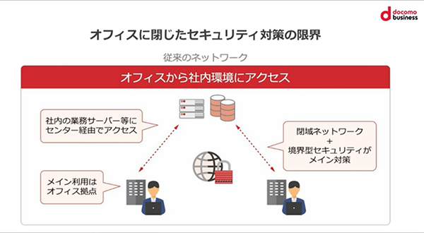 【第1弾】課題認識編