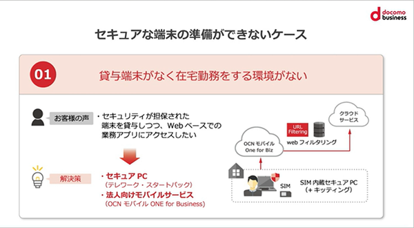 情シス不在でハイブリッドワークを実現したケーススタディを解説！出社頻度を減らすツールも！