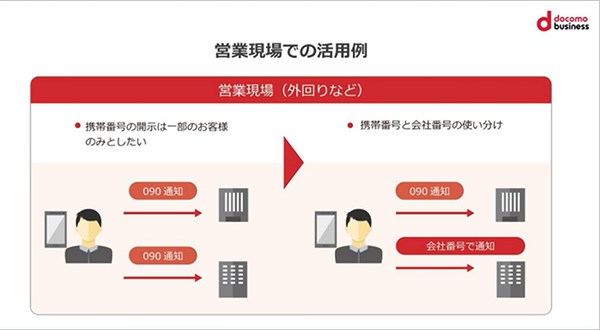 オフィスはもちろん、検診、介護などのフィールドワーク、教育現場までケーススタディを紹介！