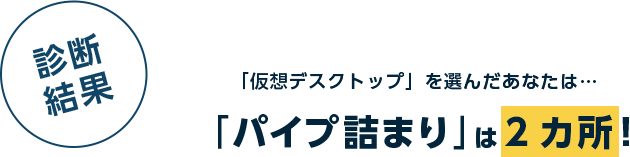 診断結果　「仮想デスクトップ」を選んだあなたは…　「パイプ詰まり」は2カ所！