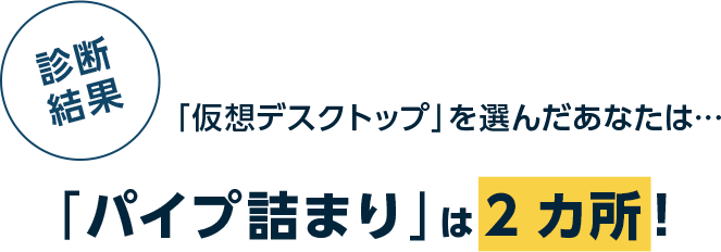 診断結果　「仮想デスクトップ」を選んだあなたは…　「パイプ詰まり」は2カ所！