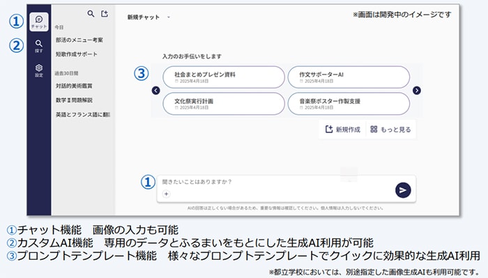画像：都立AIの機能の一部（東京都教育委員会「都立学校生成AIサービス概要」より引用）