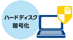 在宅コールセンターむけクラウドctiとオペレーター利用pcのセキュリティ対策 Nttコミュニケーションズ