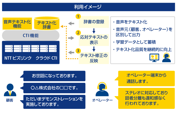 画像: