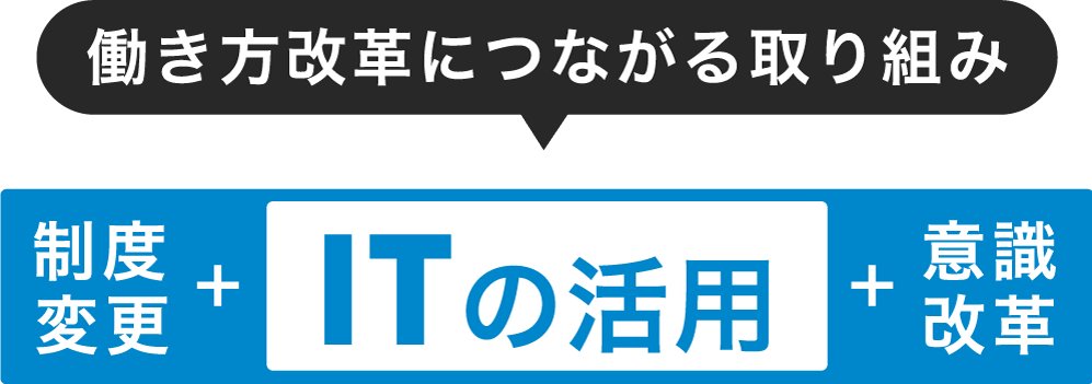 働き方改革につながる取り組み
