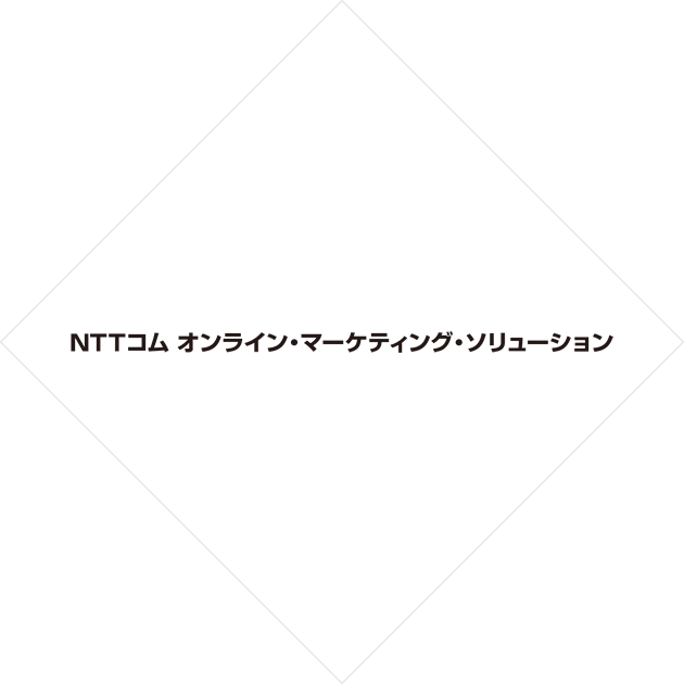 NTTコム オンライン・マーケティング・ソリューション株式会社