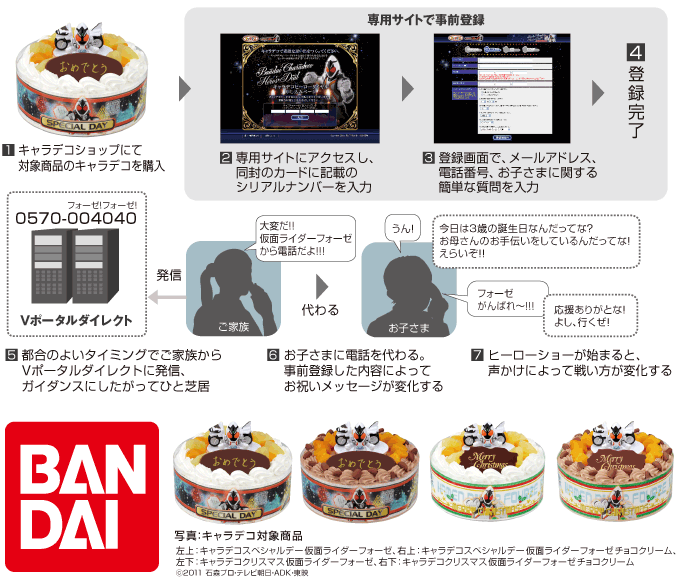 bandai