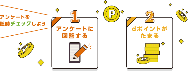 アンケートを随時チェックしよう 1アンケートに回答する 2dポイントがたまる