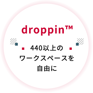 droppin