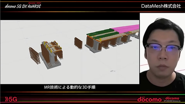 DataMesh株式会社