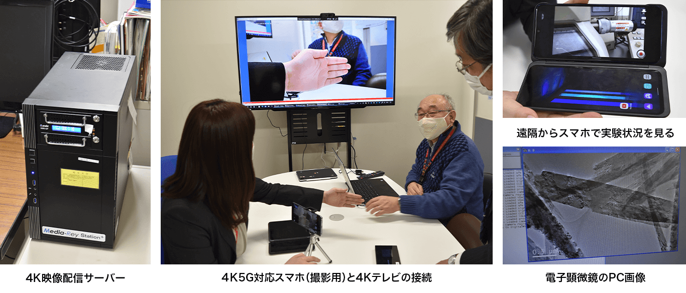 4K映像伝送アプリケーション