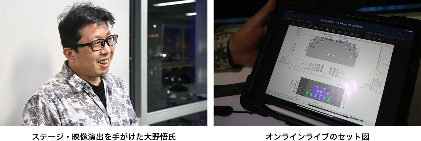 【左】ステージ・映像演出を手がけた大野悟氏 【右】オンラインライブのセット図