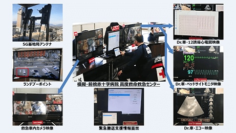 「移動局間でのデータ送受信」がポイント