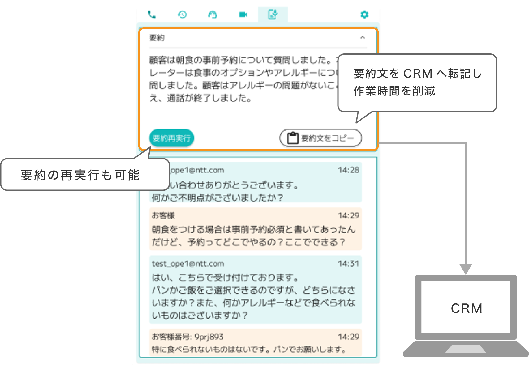 テキスト化画像