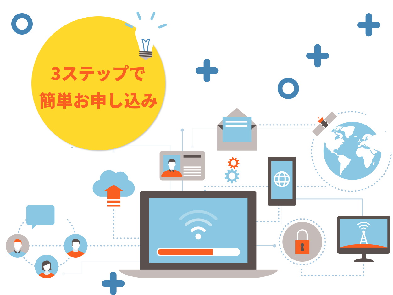 3ステップで簡単お申込み