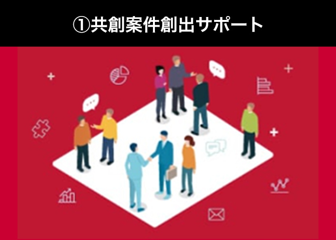 ①共創案件創出サポート