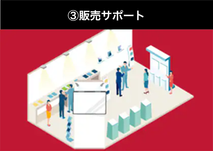 ③販売サポート