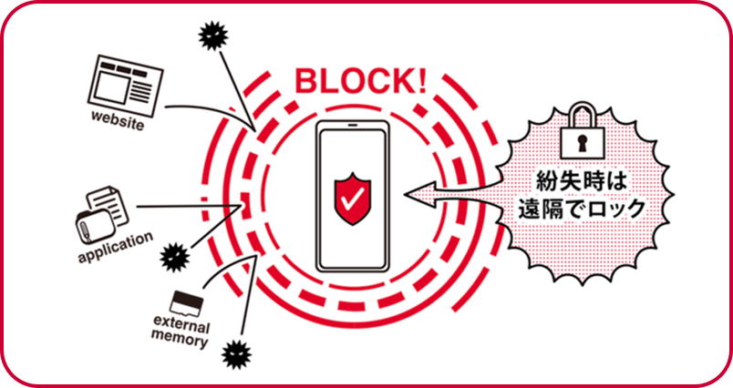 紛失時は遠隔でロック