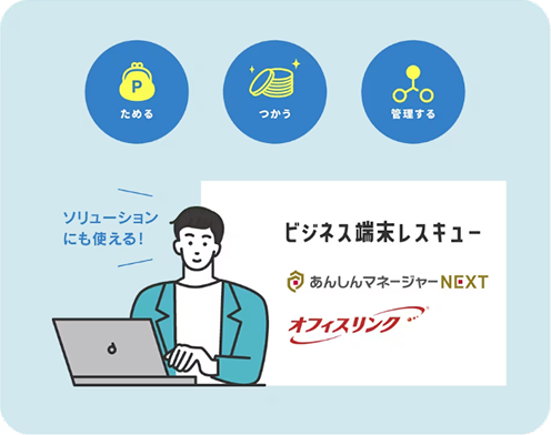 ドコモビジネスメンバーズ