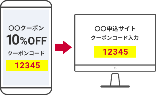 コード入力型クーポン