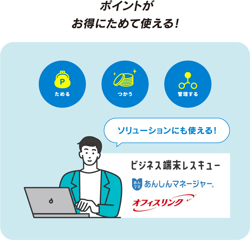 ポイントがお得にためて使える!